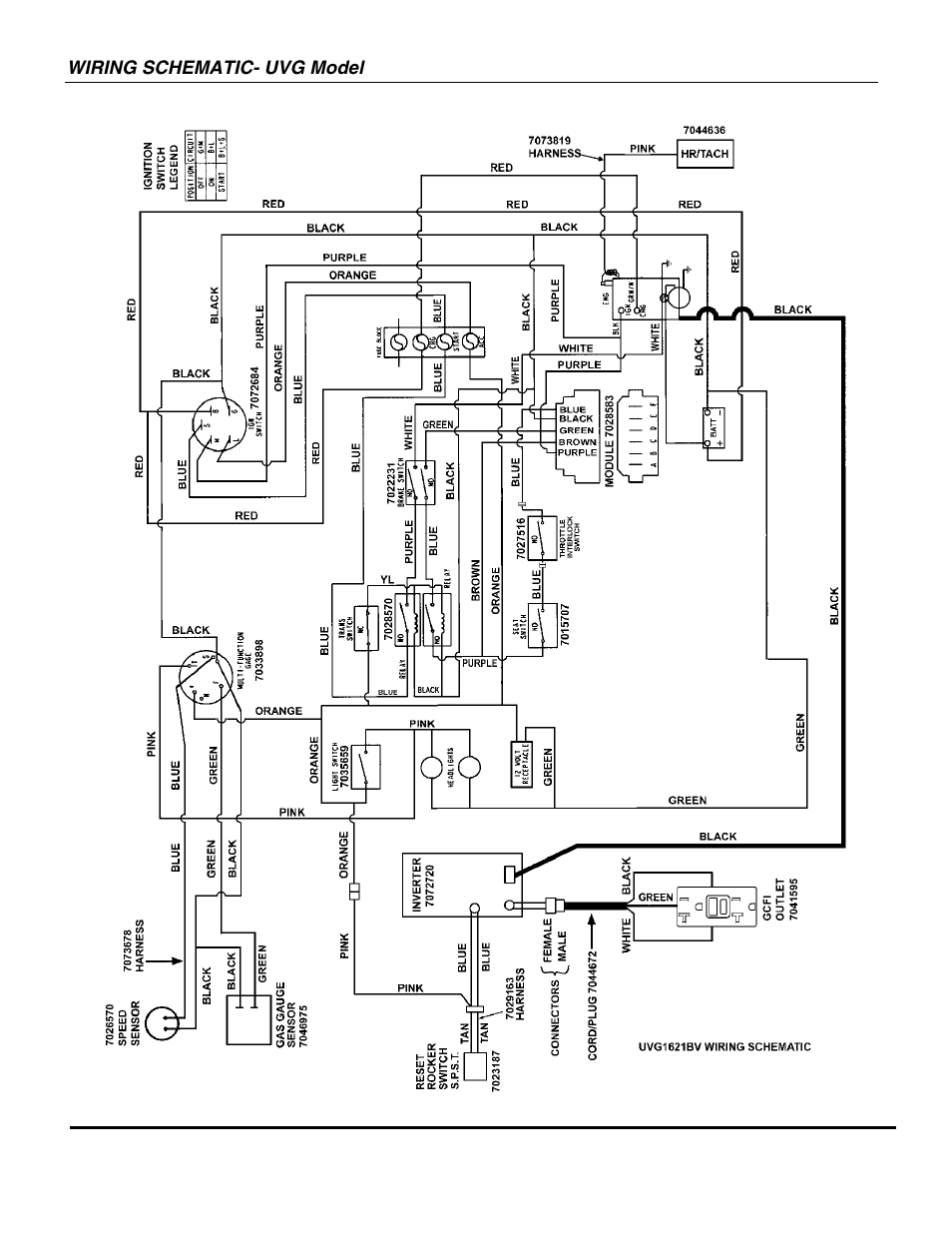 Snapper UVG1621BV User Manual | Page 76 / 82