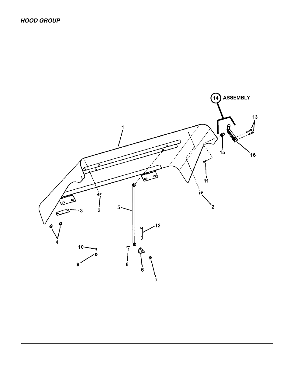 Snapper UVG1621BV User Manual | Page 8 / 82