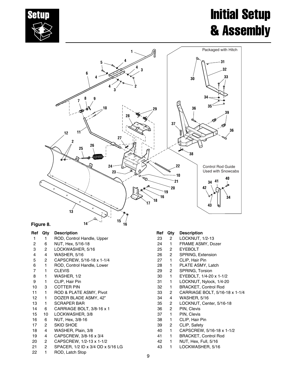 Initial setup & assembly | Snapper 1693755 User Manual | Page 10 / 20