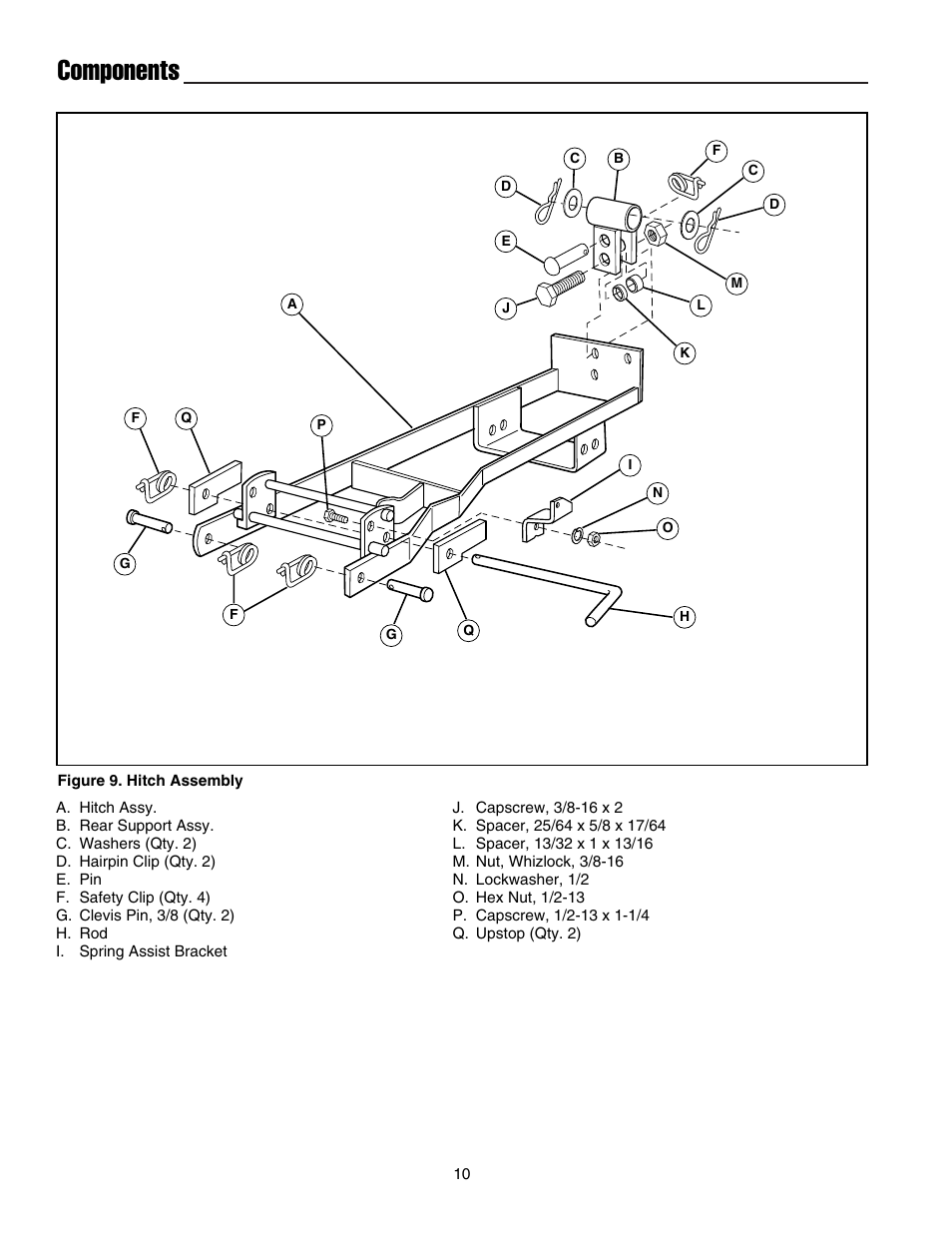 Components | Snapper 1693755 User Manual | Page 11 / 20