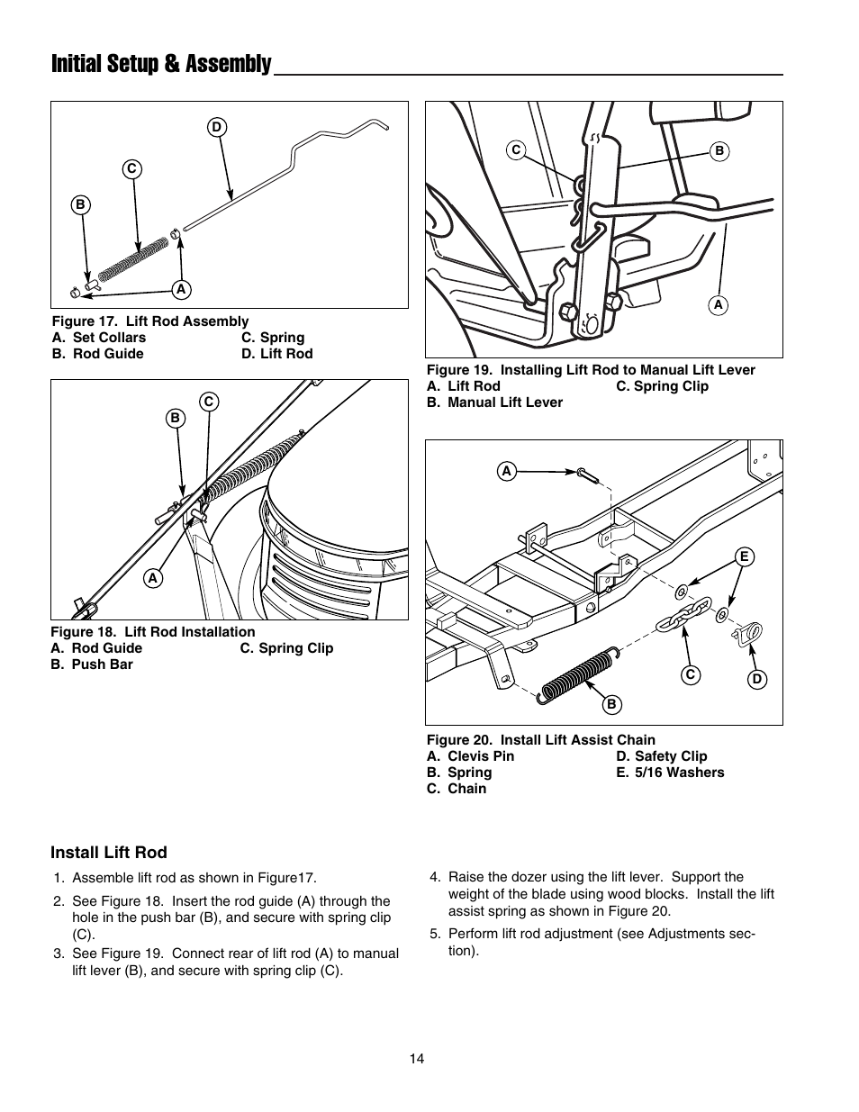 Initial setup & assembly | Snapper 1693755 User Manual | Page 15 / 20