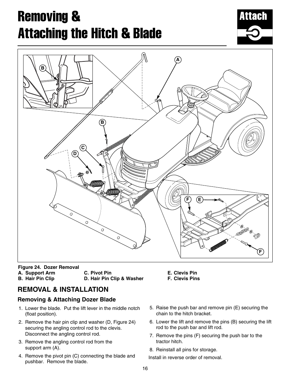 Removing & attaching the hitch & blade, Removal & installation | Snapper 1693755 User Manual | Page 17 / 20