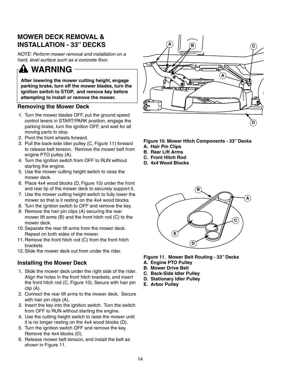 Warning, Mower deck removal & installation - 33” decks | Snapper 150Z Series User Manual | Page 16 / 44