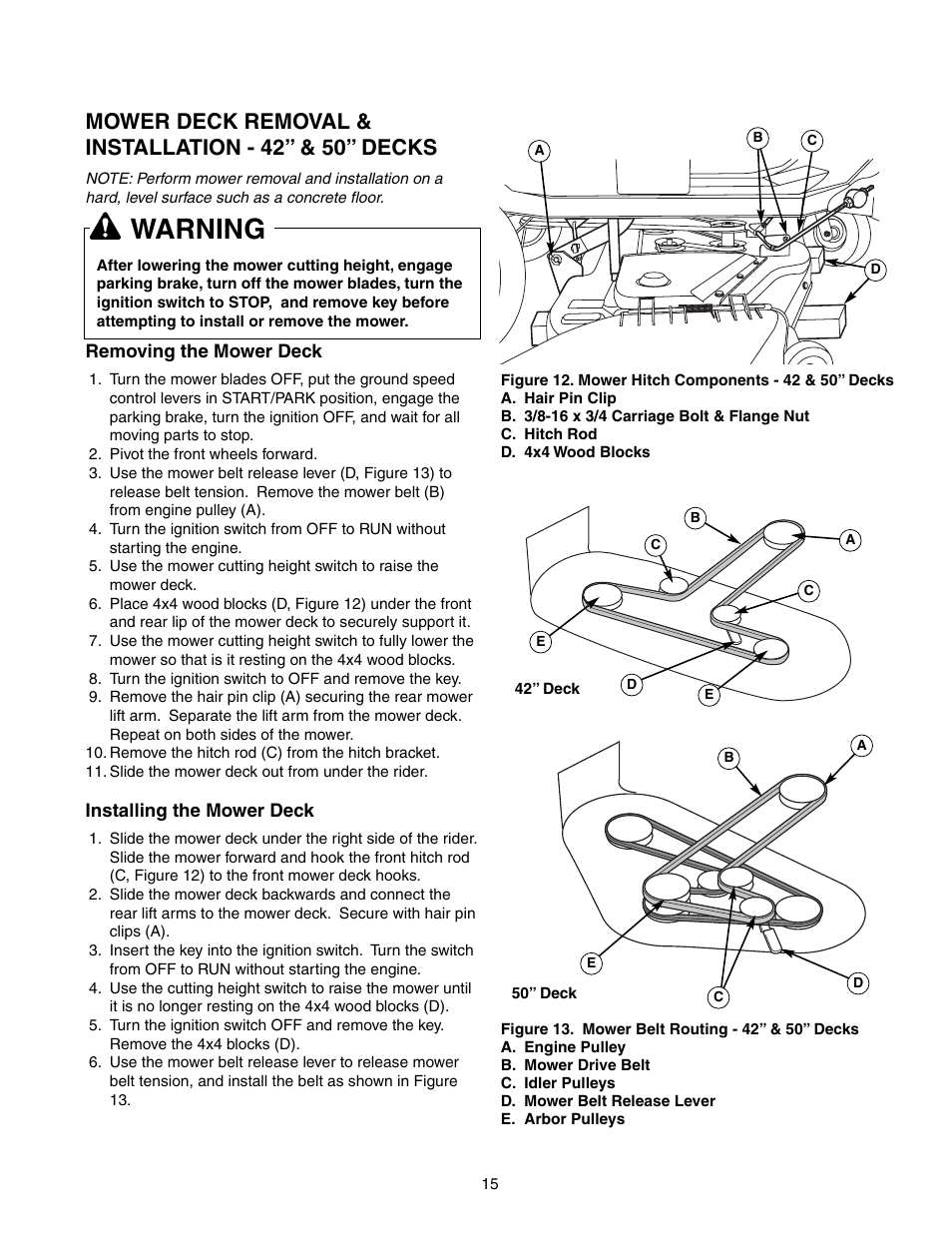 Warning | Snapper 150Z Series User Manual | Page 17 / 44