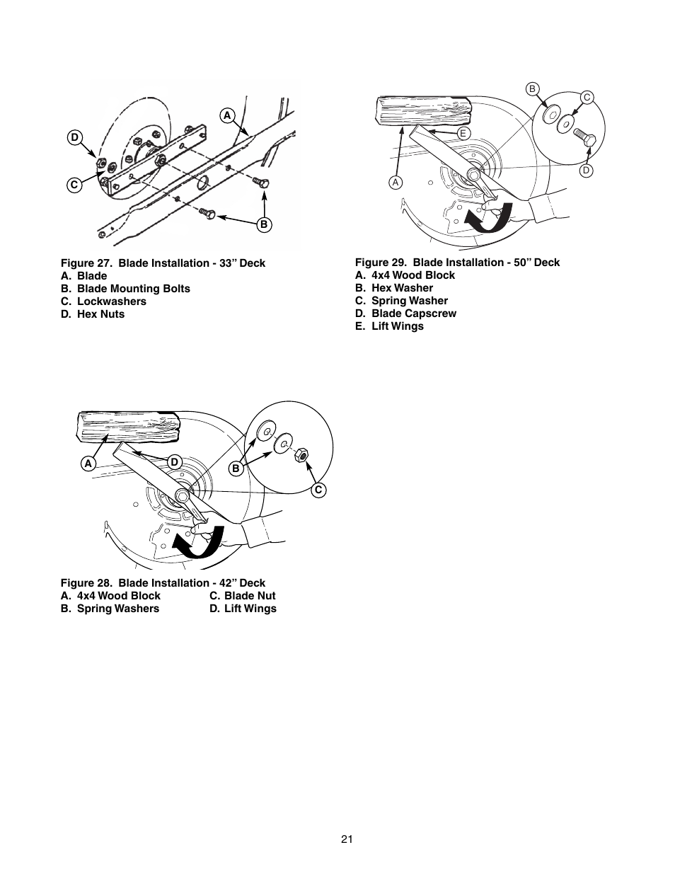 Snapper 150Z Series User Manual | Page 23 / 44