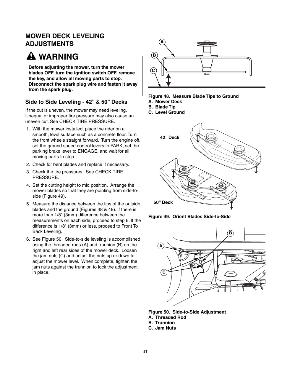 Warning, Mower deck leveling adjustments | Snapper 150Z Series User Manual | Page 33 / 44