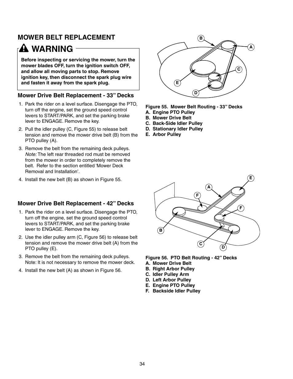 Warning, Mower belt replacement | Snapper 150Z Series User Manual | Page 36 / 44