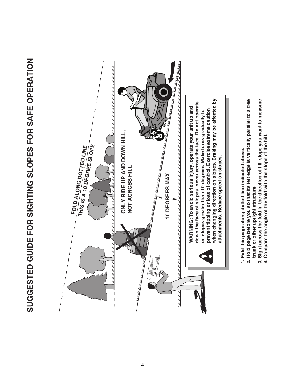 Snapper 150Z Series User Manual | Page 6 / 44