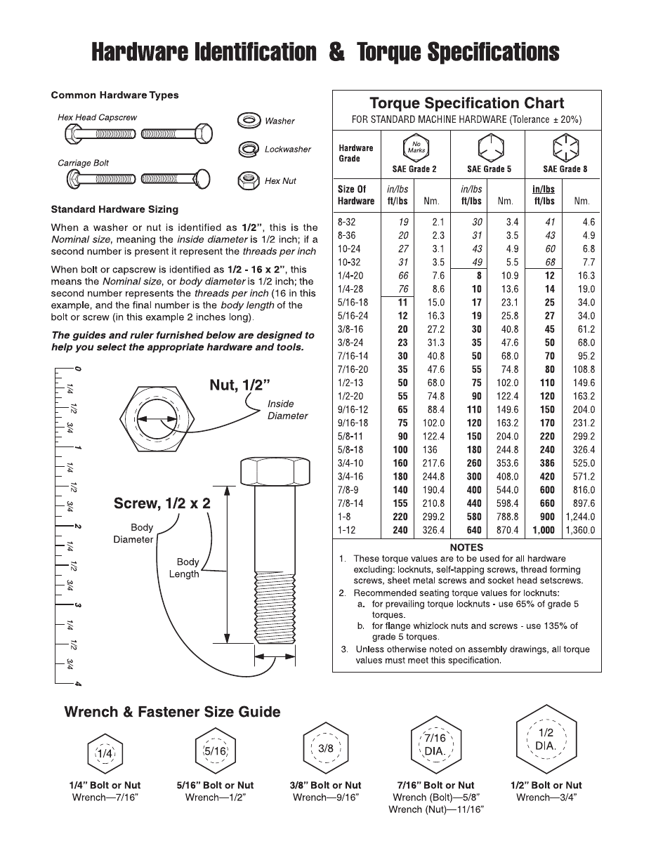 Snapper 1726315-02 User Manual | Page 15 / 16