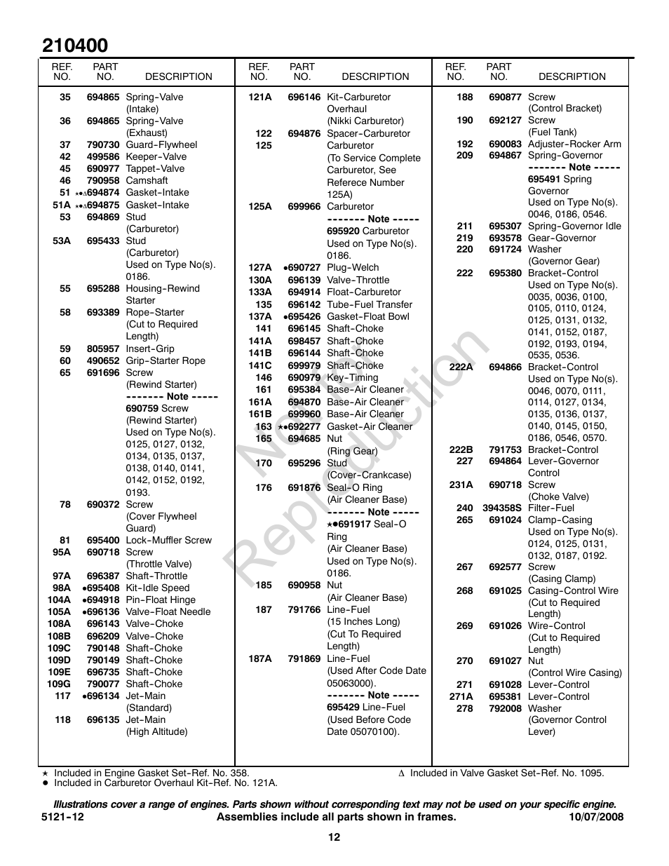 Not for reproduction | Snapper 210400 User Manual | Page 12 / 20