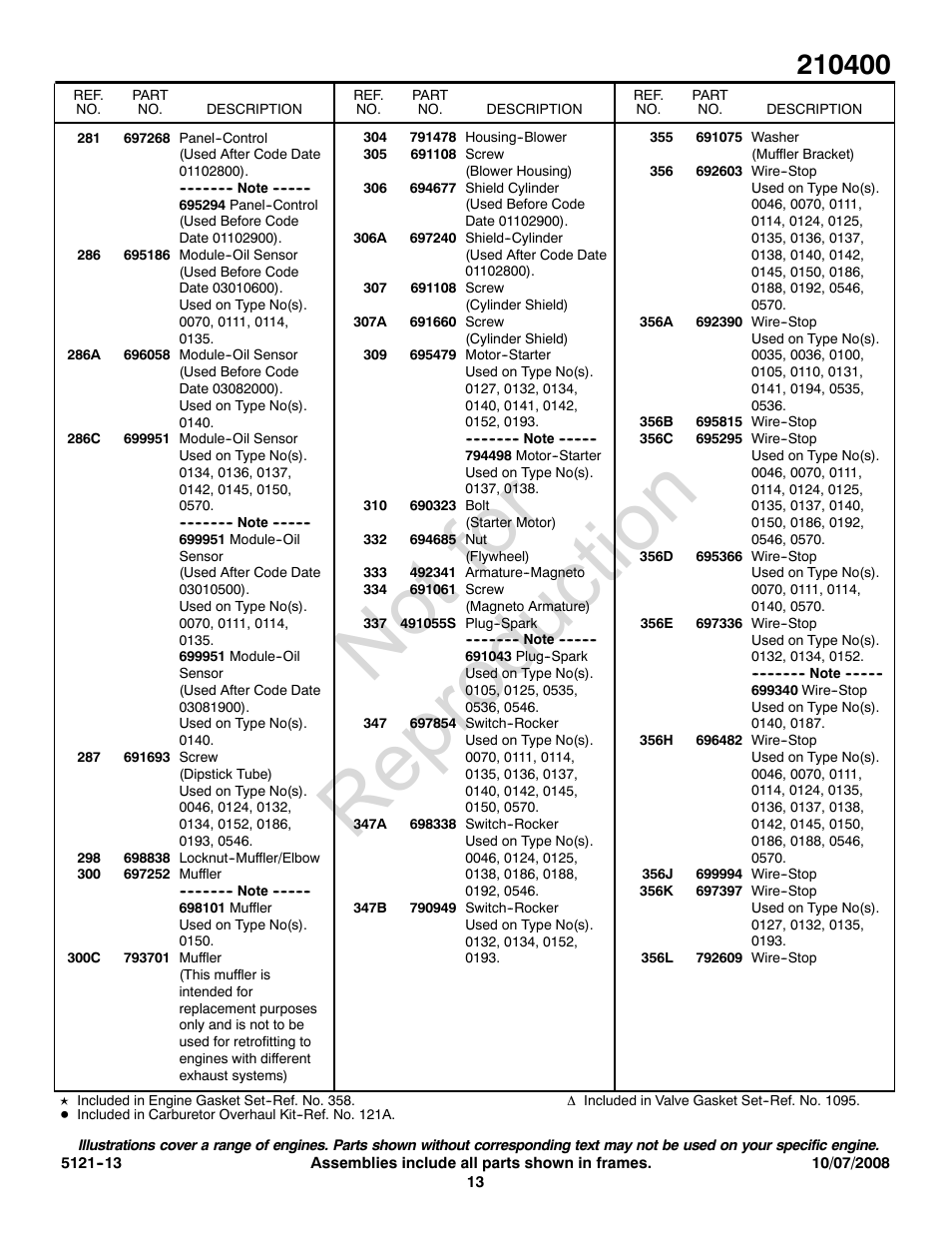 Not for reproduction | Snapper 210400 User Manual | Page 13 / 20