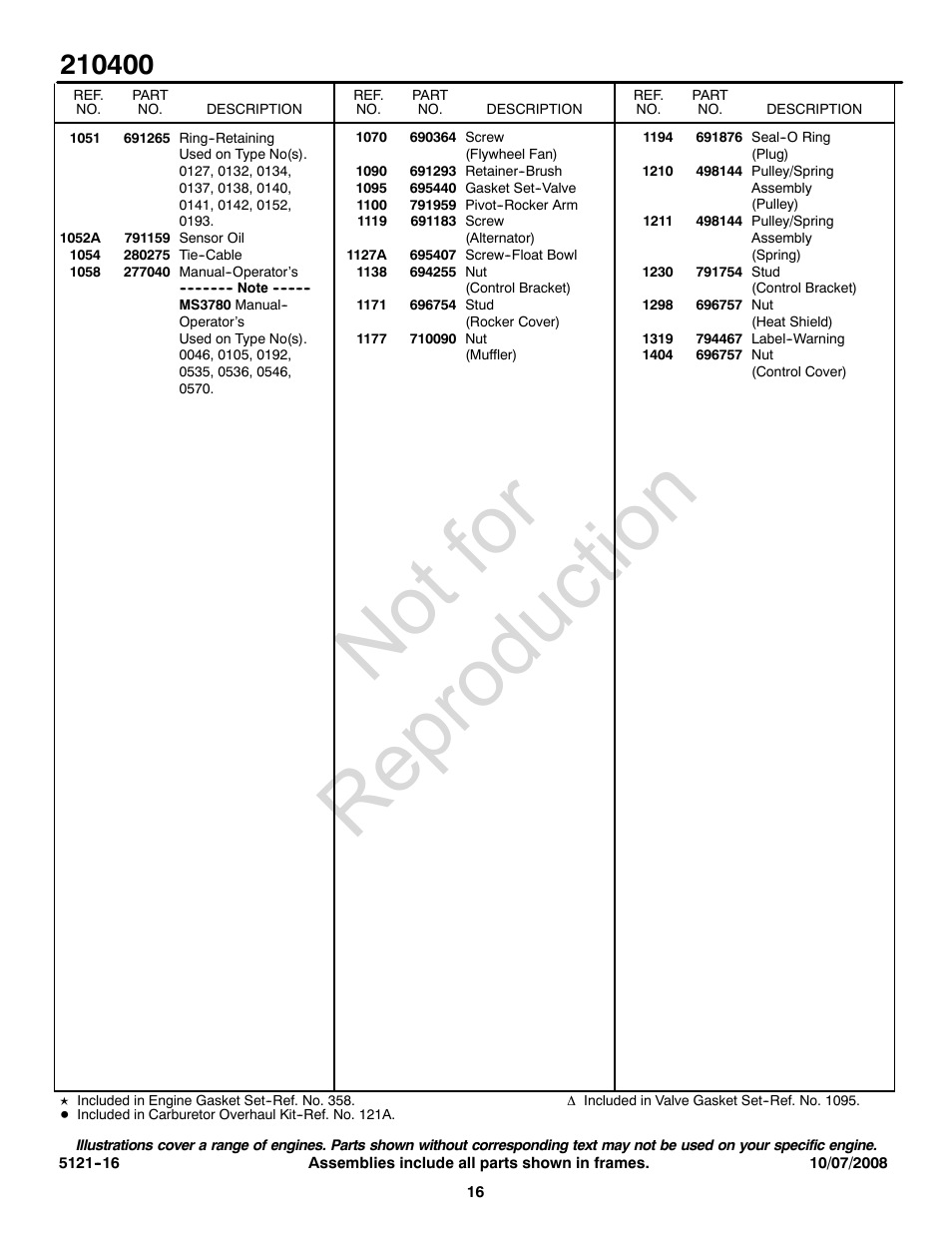 Not for reproduction | Snapper 210400 User Manual | Page 16 / 20