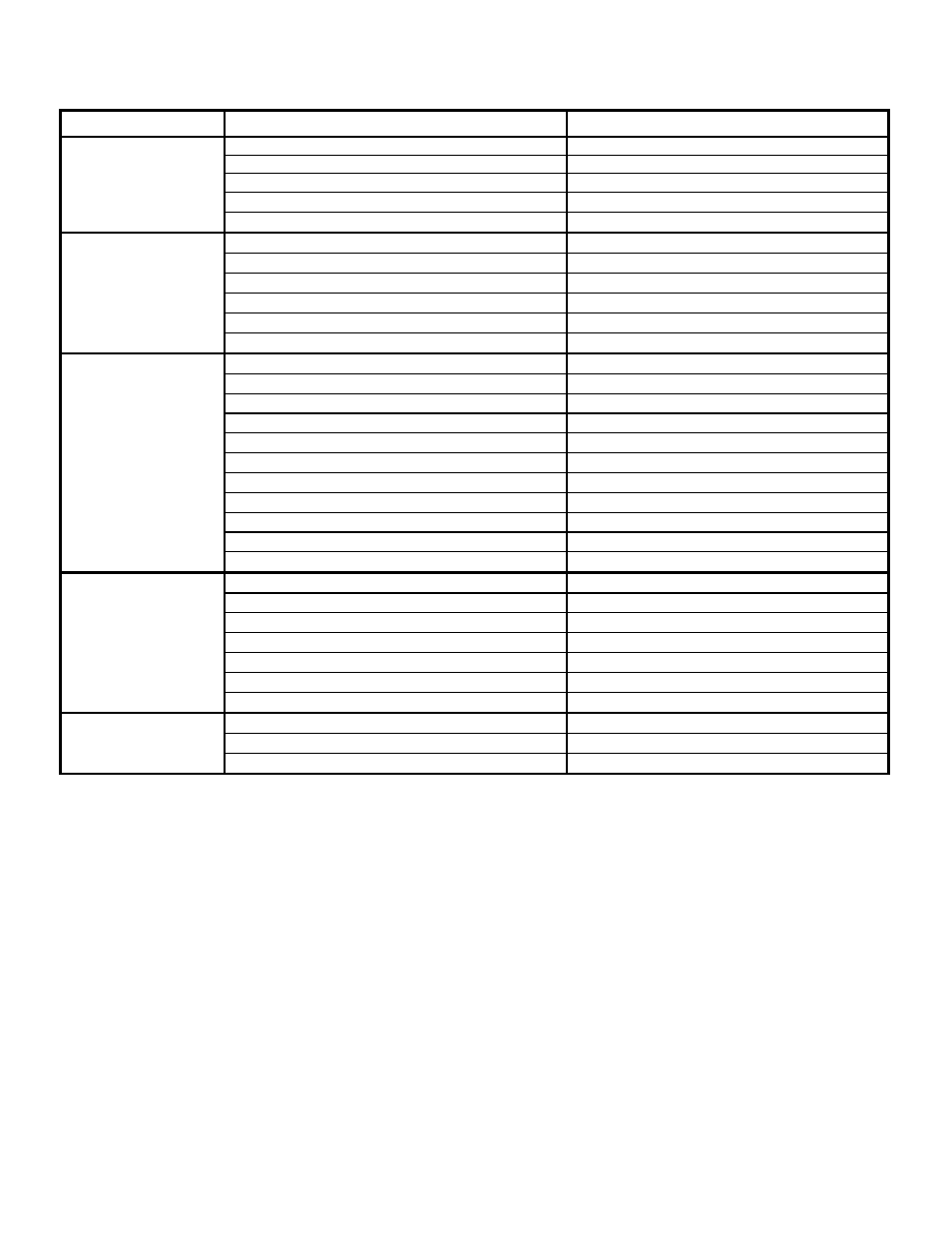 Troubleshooting | Snapper ZM5202M User Manual | Page 26 / 36