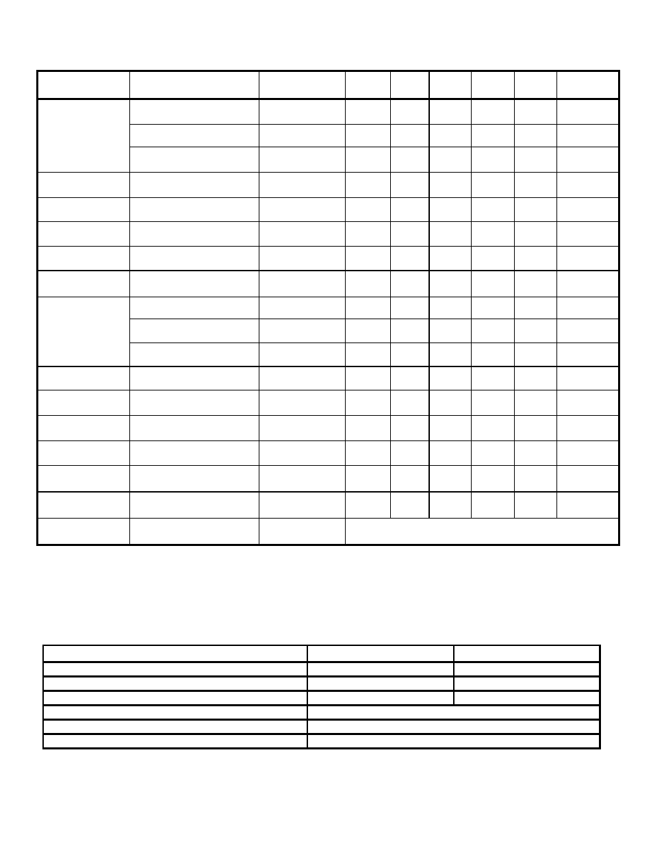 Service schedule, Maintenance parts | Snapper ZM5202M User Manual | Page 27 / 36