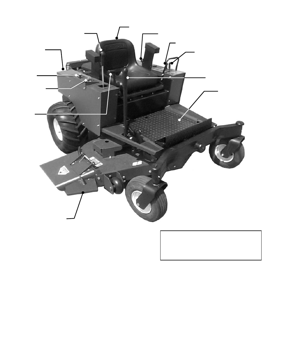 Snapper ZM5202M User Manual | Page 6 / 36