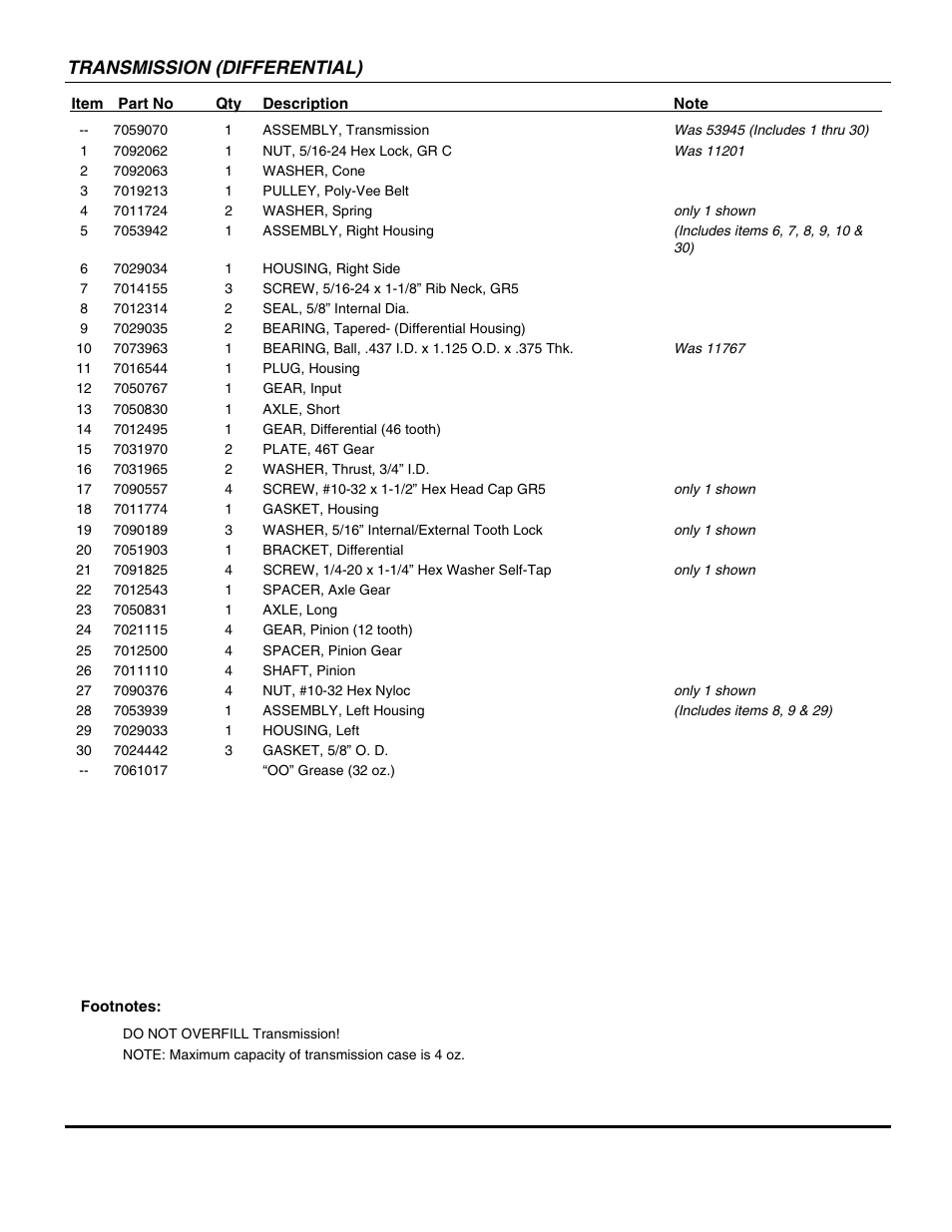 Transmission (differential) | Snapper MR SERIES 17 WMR216017BV User Manual | Page 23 / 46