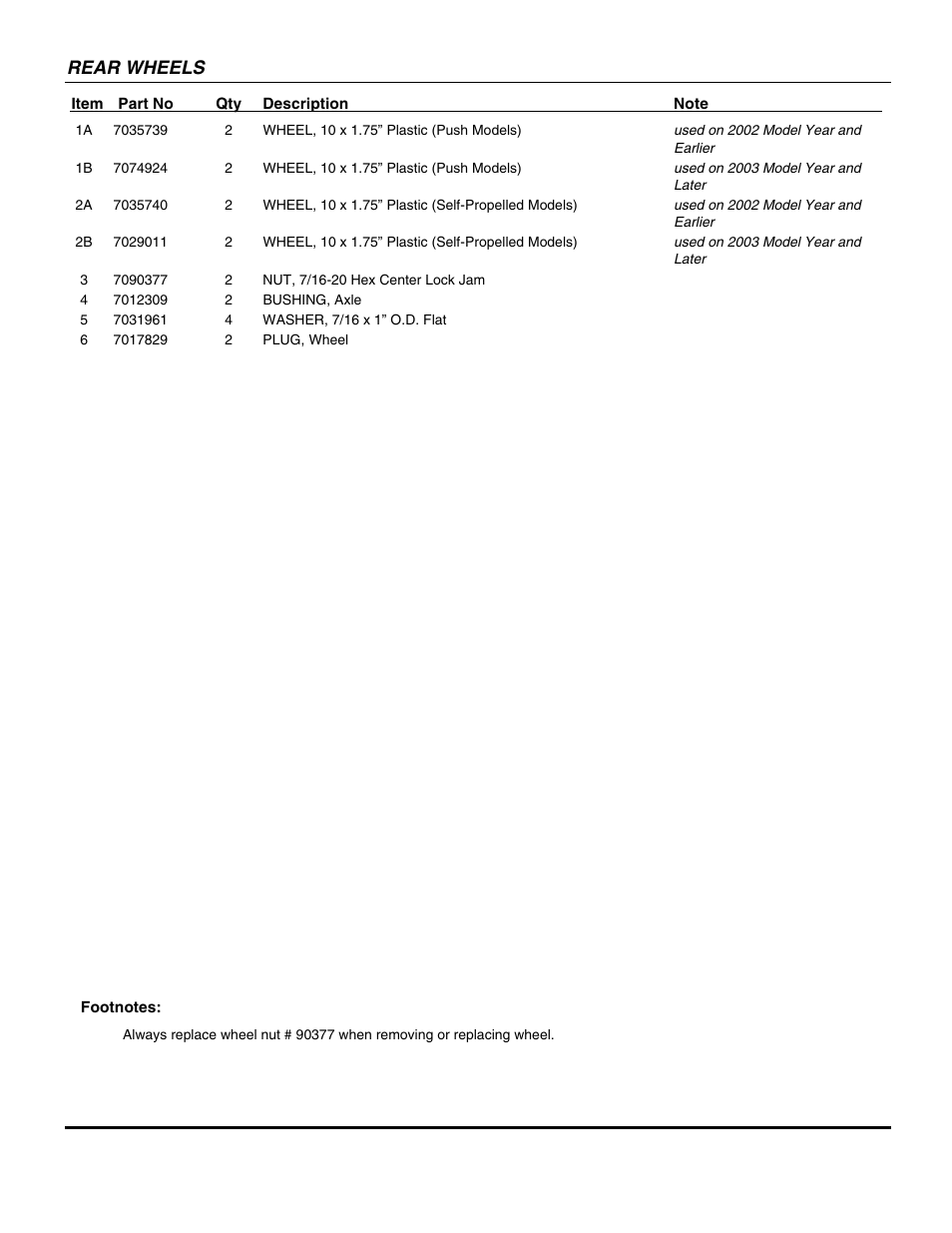 Rear wheels | Snapper MR SERIES 17 WMR216017BV User Manual | Page 27 / 46