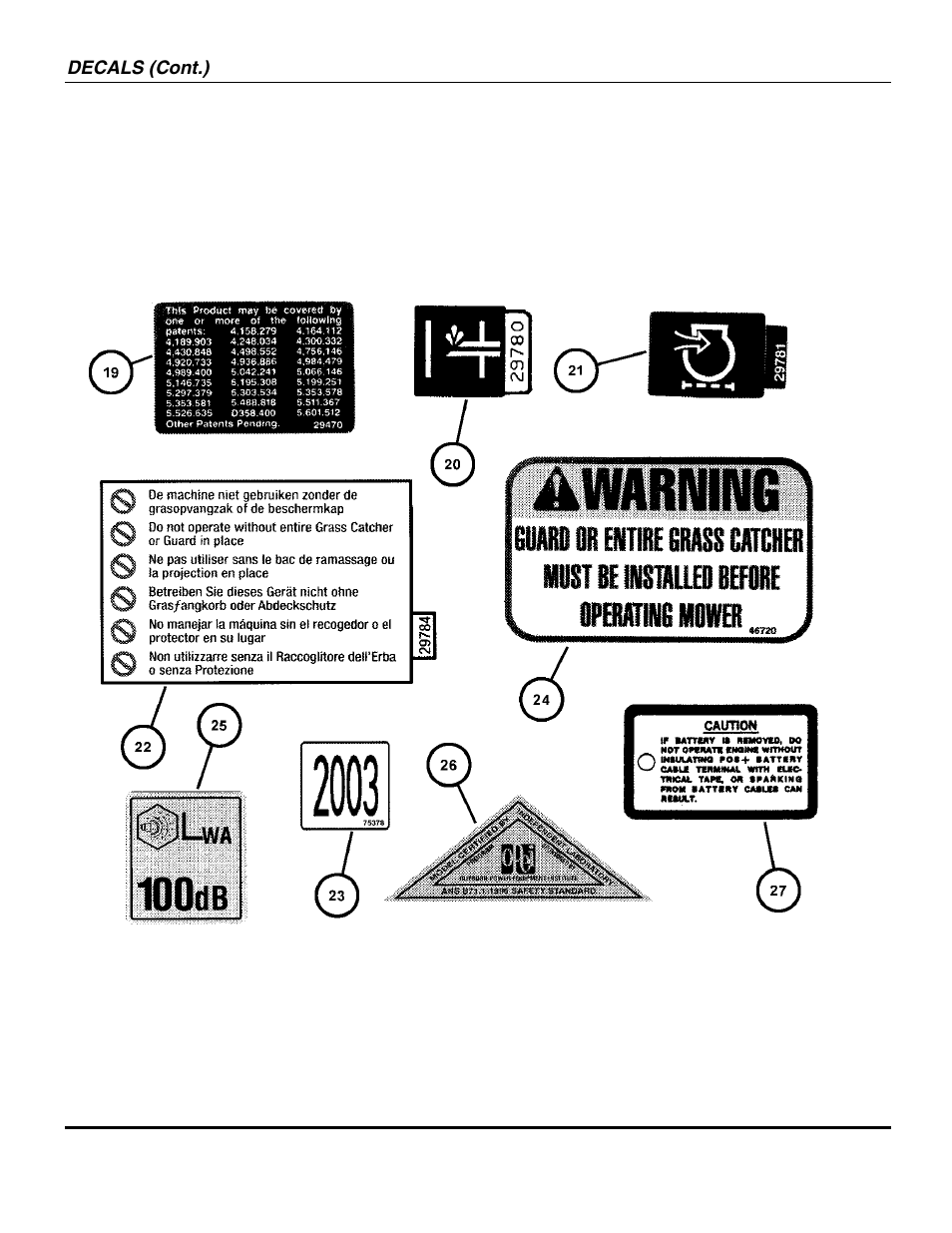 Snapper MR SERIES 17 WMR216017BV User Manual | Page 32 / 46