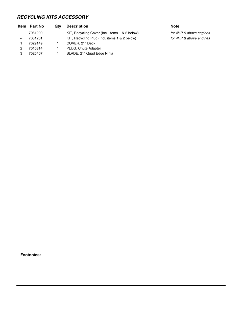 Recycling kits accessory | Snapper MR SERIES 17 WMR216017BV User Manual | Page 43 / 46