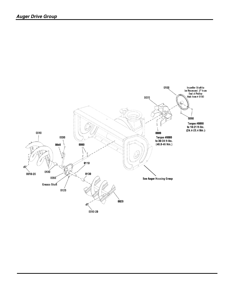 Not for reproduction | Snapper 1696004 User Manual | Page 10 / 36