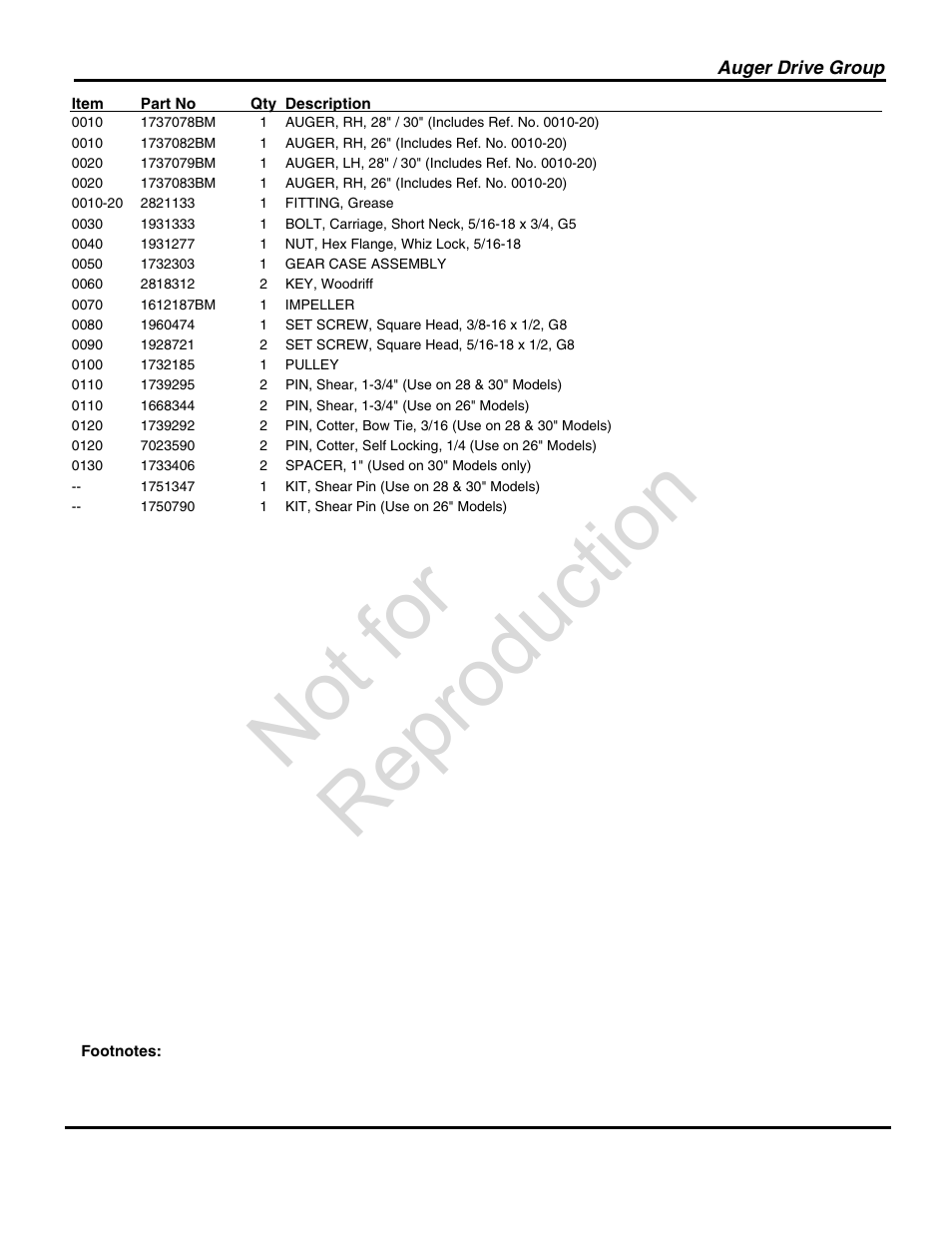 Not for reproduction | Snapper 1696004 User Manual | Page 11 / 36