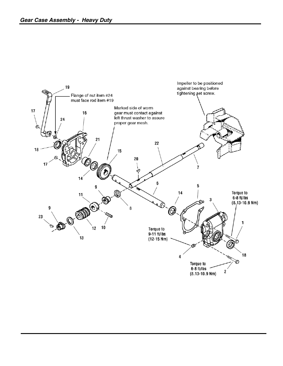 Not for reproduction | Snapper 1696004 User Manual | Page 12 / 36