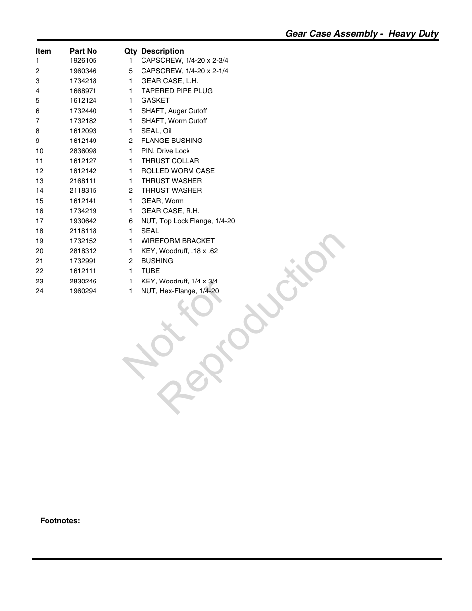 Not for reproduction | Snapper 1696004 User Manual | Page 13 / 36