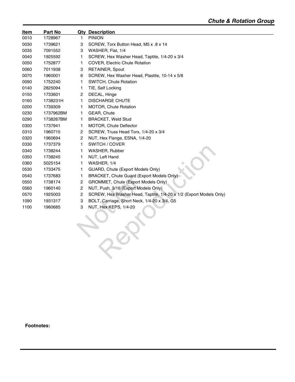 Not for reproduction | Snapper 1696004 User Manual | Page 15 / 36