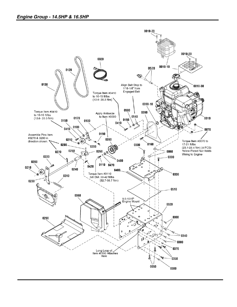 Not for reproduction | Snapper 1696004 User Manual | Page 22 / 36