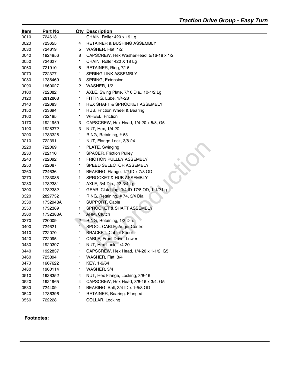 Not for reproduction | Snapper 1696004 User Manual | Page 25 / 36