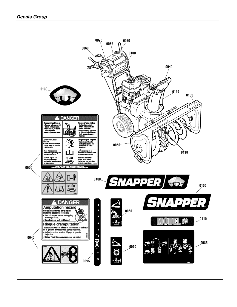 Not for reproduction | Snapper 1696004 User Manual | Page 28 / 36