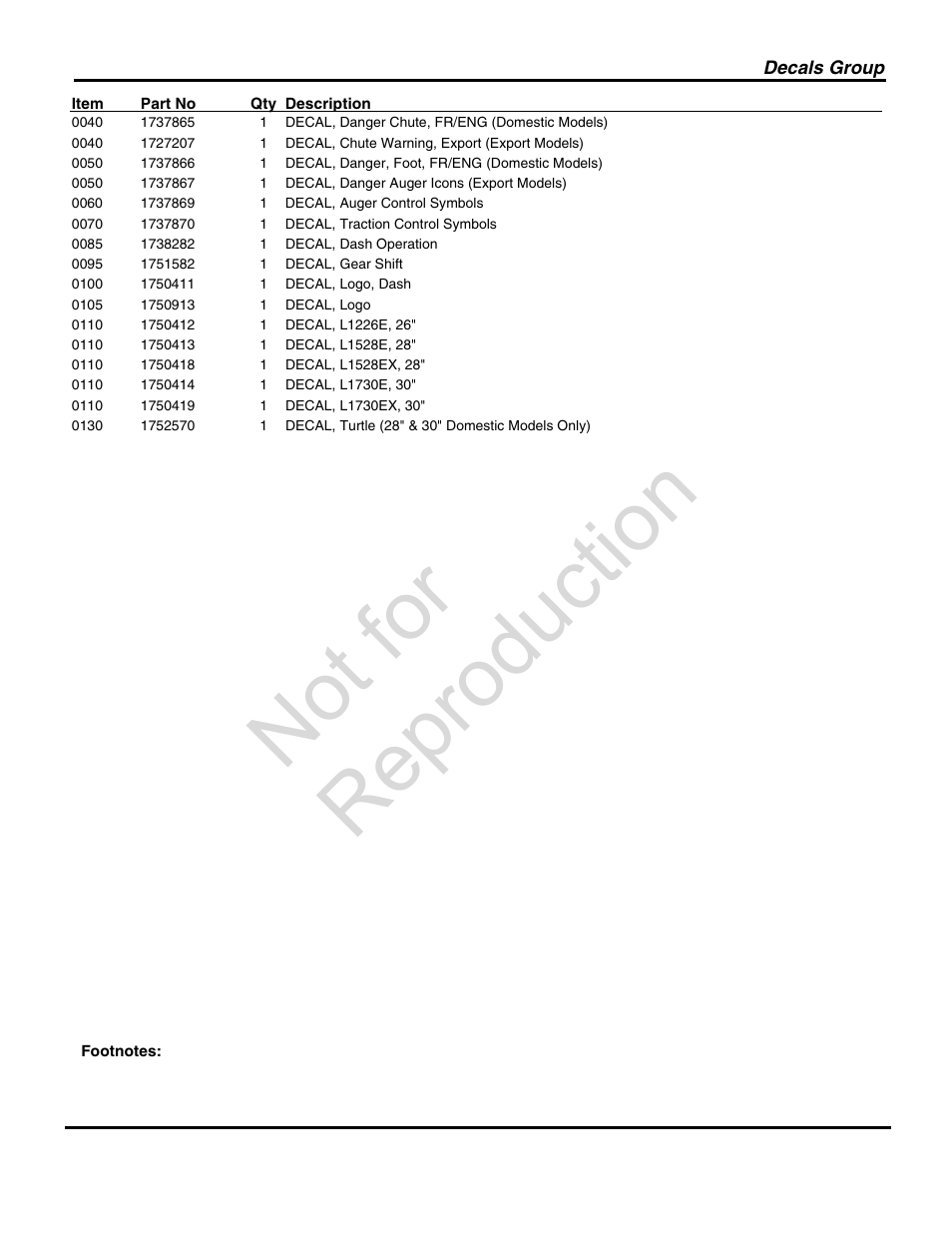 Not for reproduction | Snapper 1696004 User Manual | Page 29 / 36