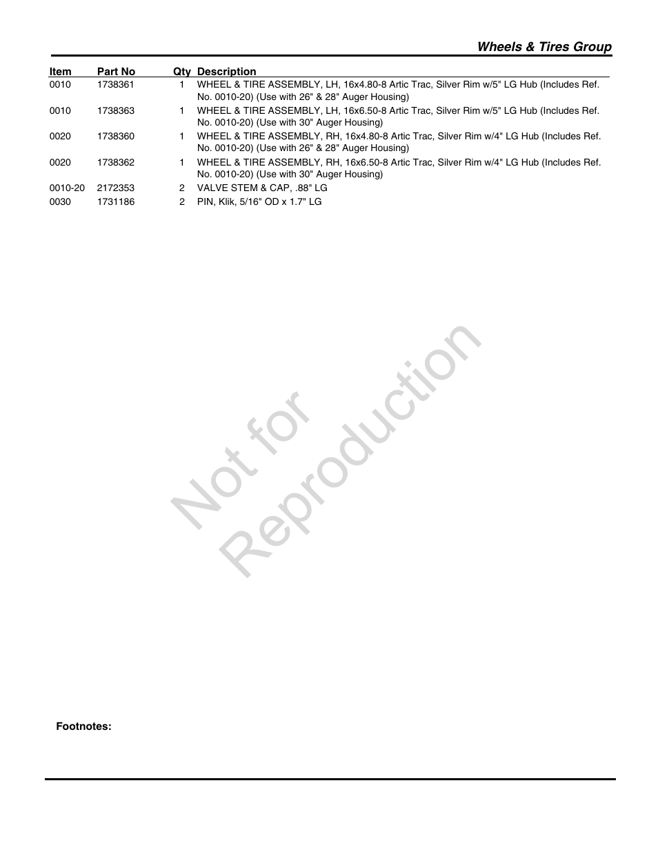 Not for reproduction | Snapper 1696004 User Manual | Page 31 / 36