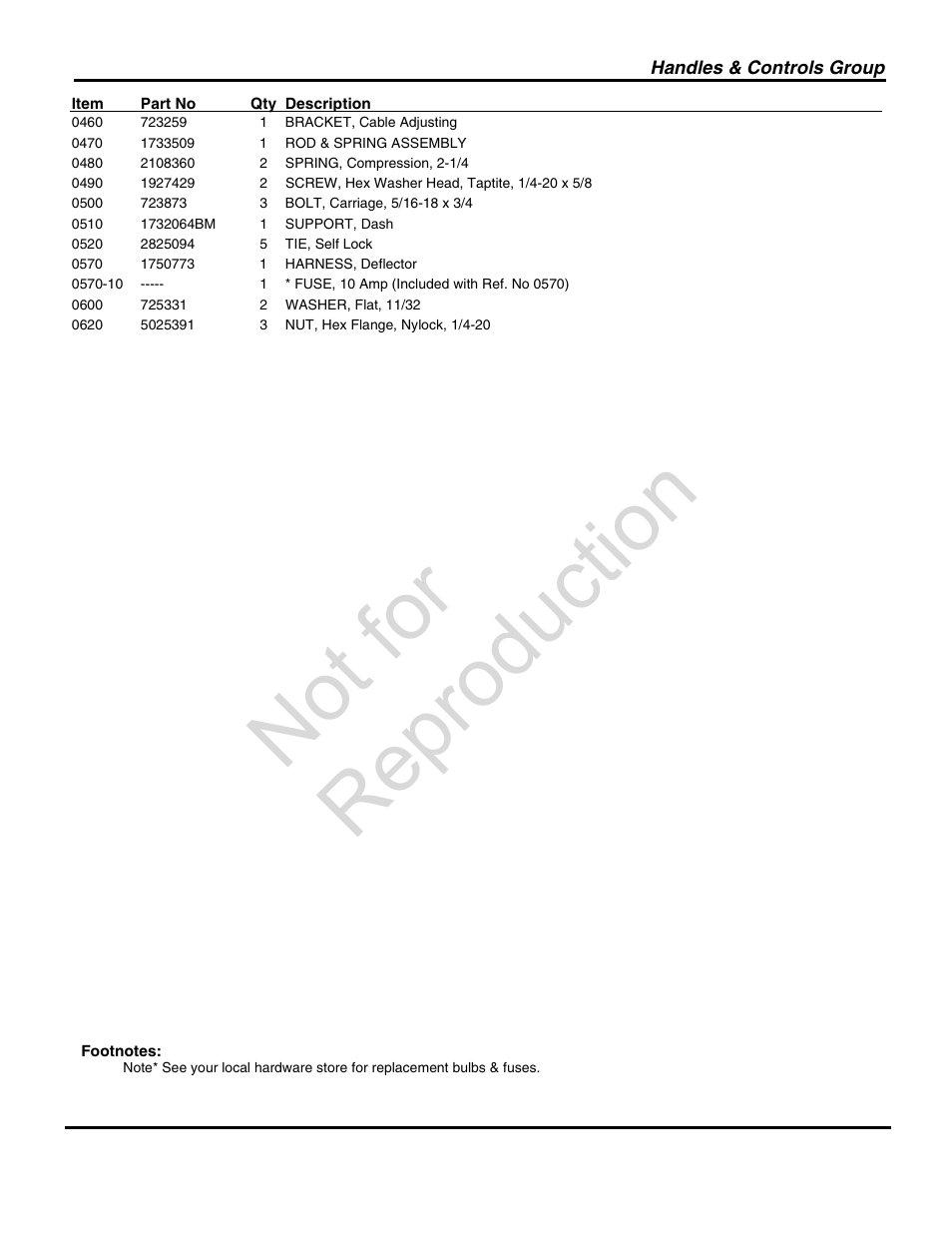 Not for reproduction | Snapper 1696004 User Manual | Page 7 / 36