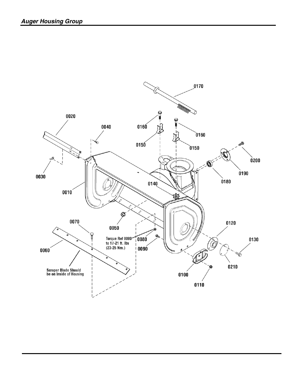Not for reproduction | Snapper 1696004 User Manual | Page 8 / 36