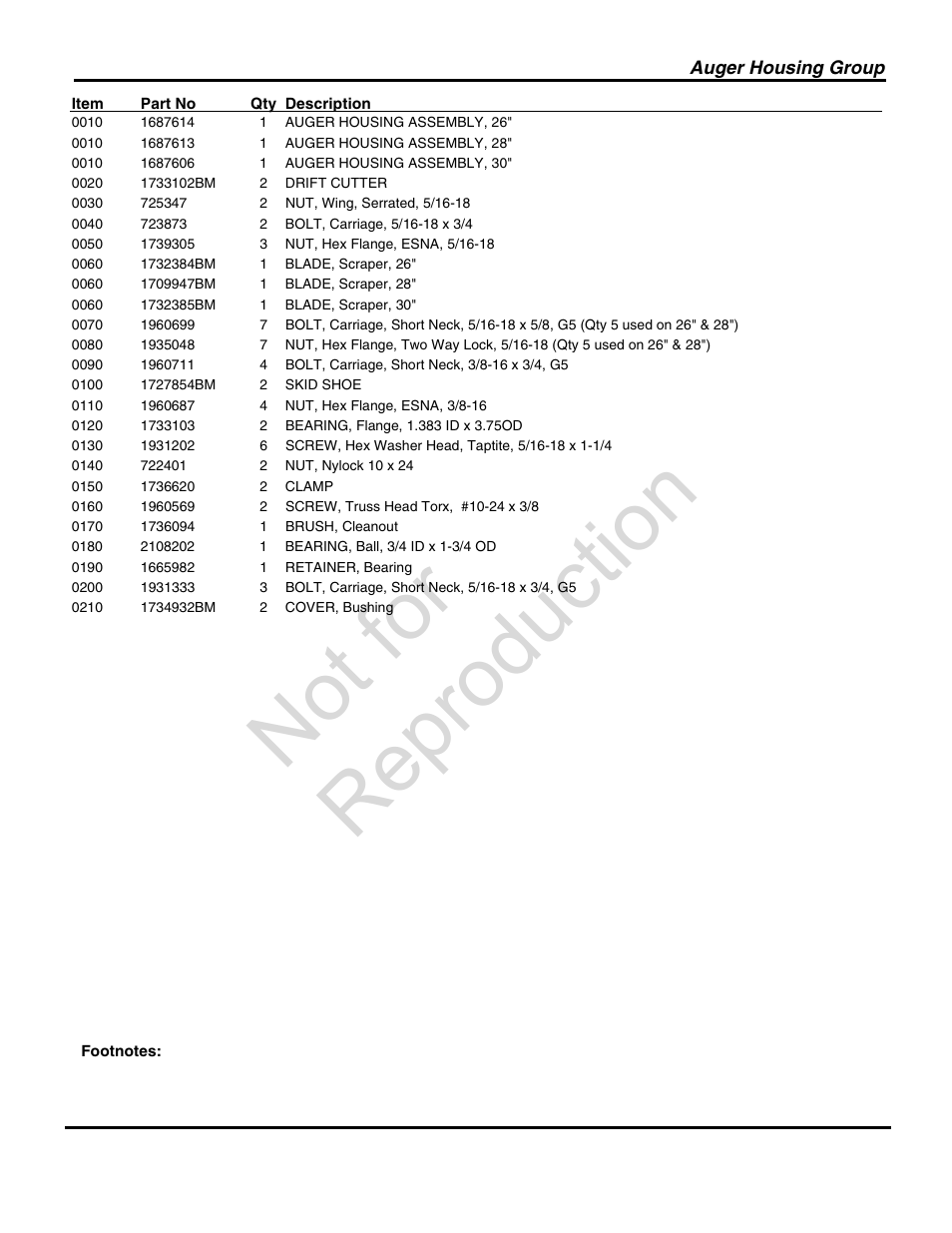 Not for reproduction | Snapper 1696004 User Manual | Page 9 / 36