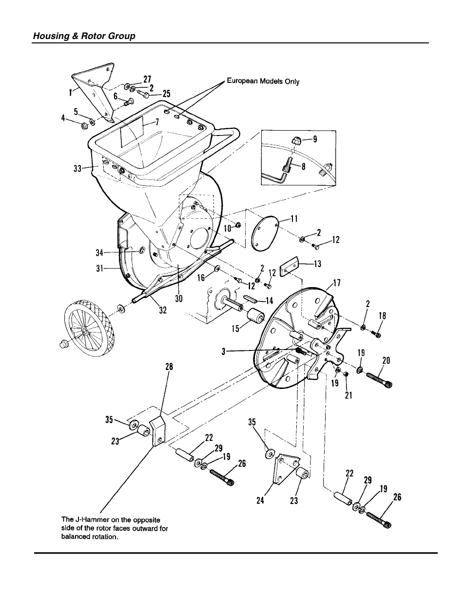 Snapper SAC55140BV User Manual | Page 6 / 12