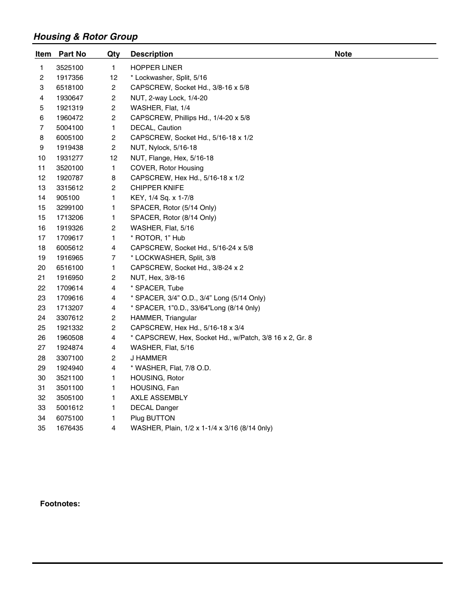 Housing & rotor group | Snapper SAC55140BV User Manual | Page 7 / 12