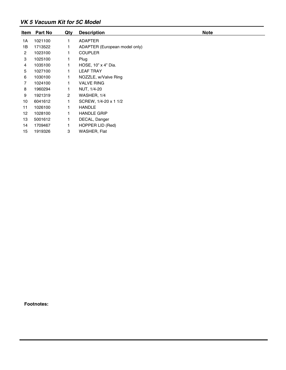 Vk 5 vacuum kit for 5c model | Snapper SAC55140BV User Manual | Page 9 / 12