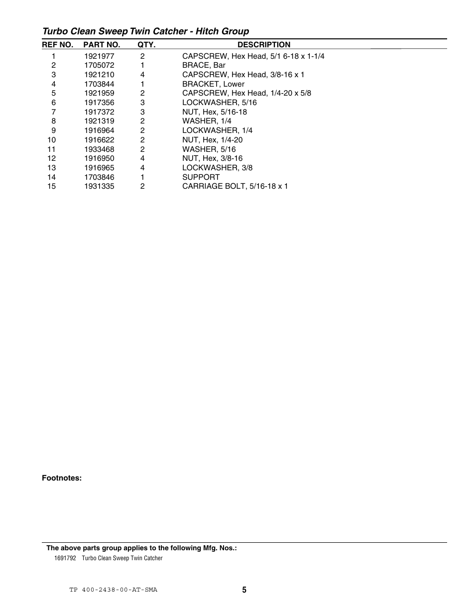 Snapper 2438 User Manual | Page 5 / 8