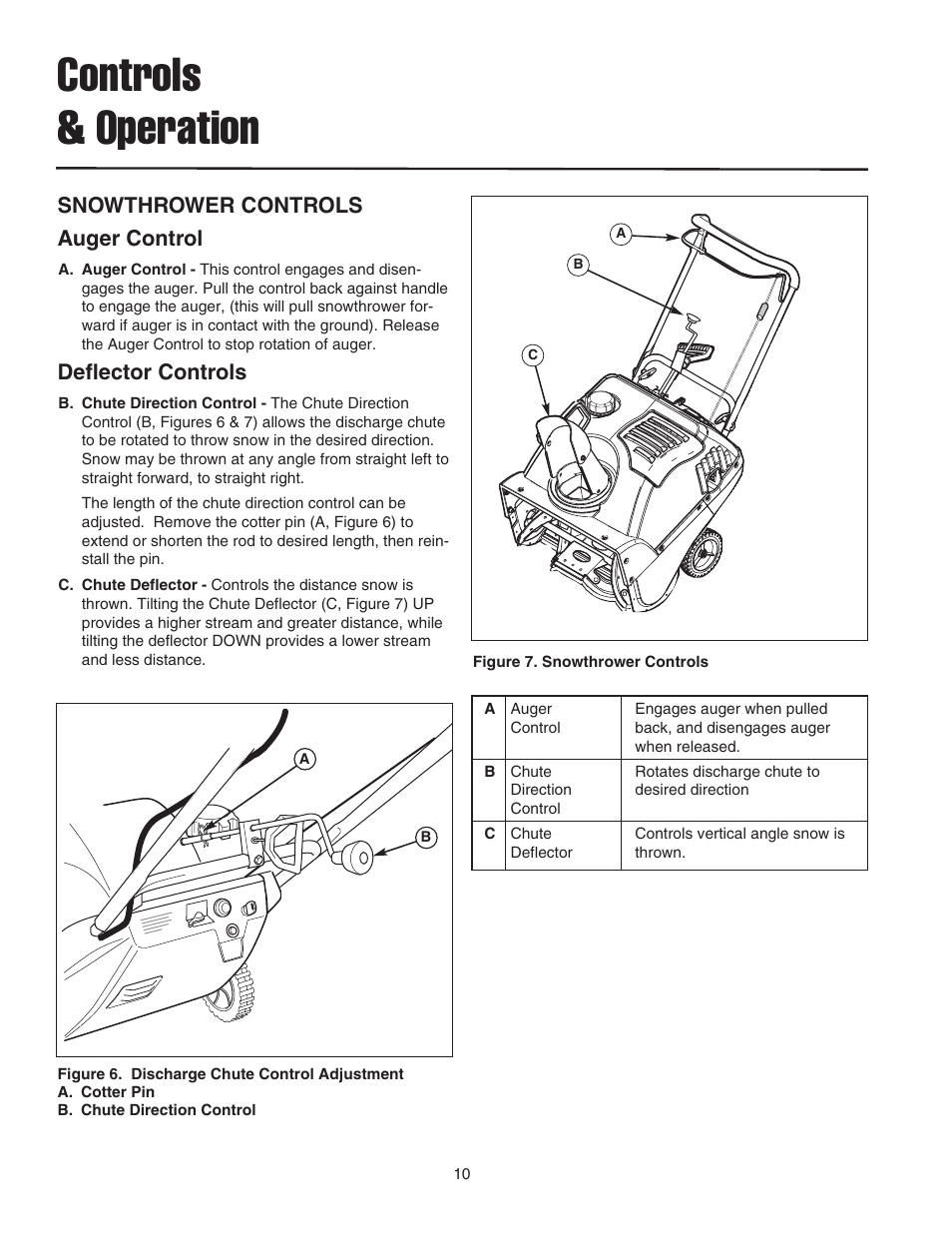 Controls & operation, Snowthrower controls auger control, Deflector controls | Snapper 522E User Manual | Page 12 / 26