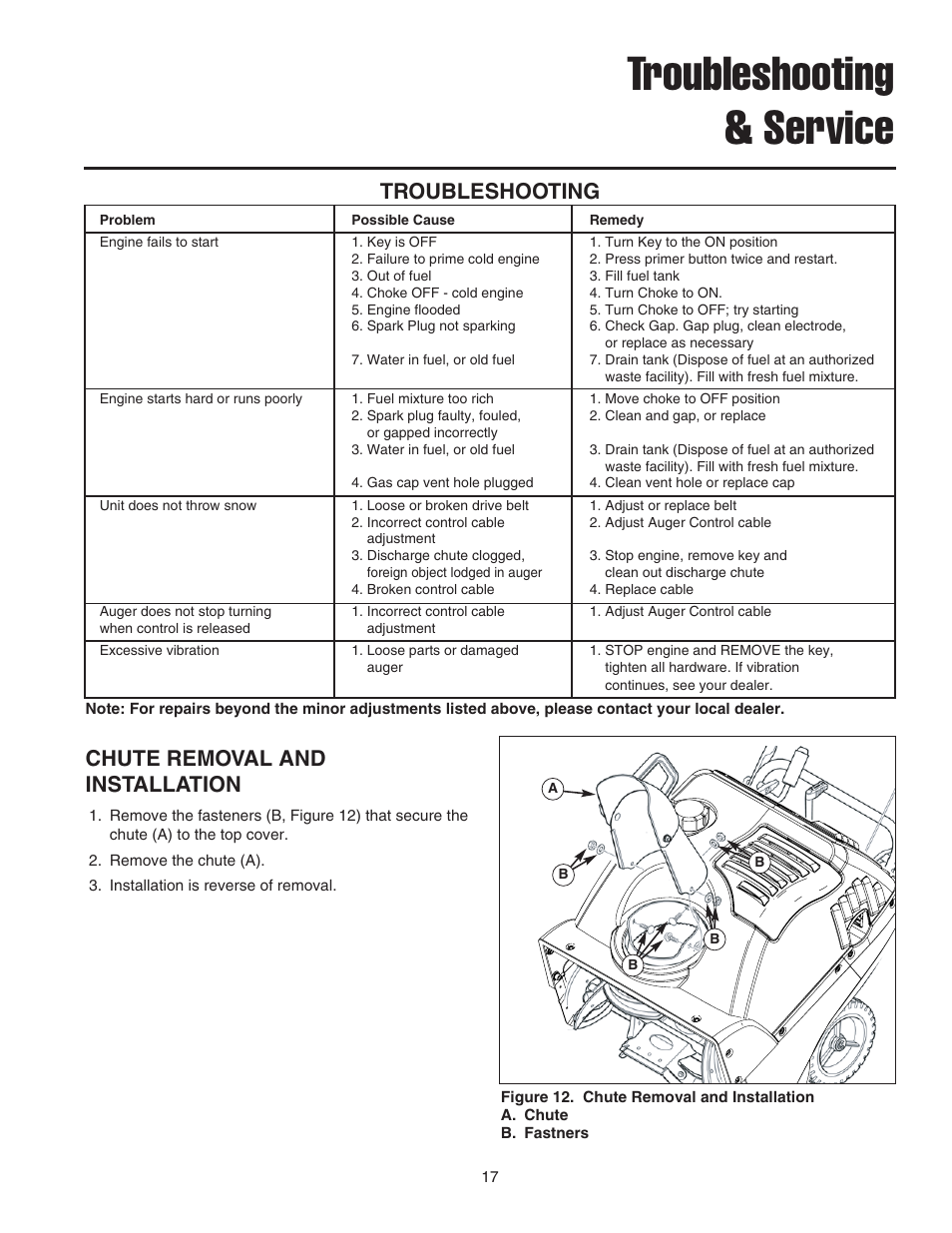 Troubleshooting & service, Chute removal and installation, Troubleshooting | Snapper 522E User Manual | Page 19 / 26