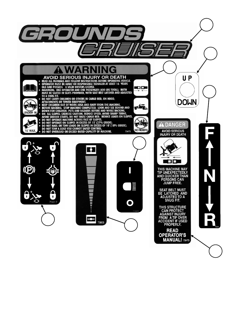 Decal group | Snapper GC9520KW User Manual | Page 33 / 40