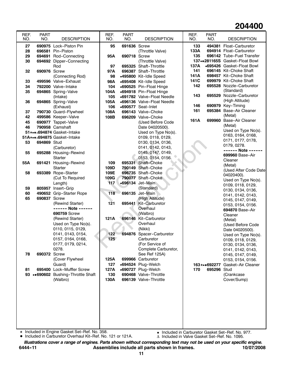 Not for reproduction | Snapper 204400 User Manual | Page 11 / 20