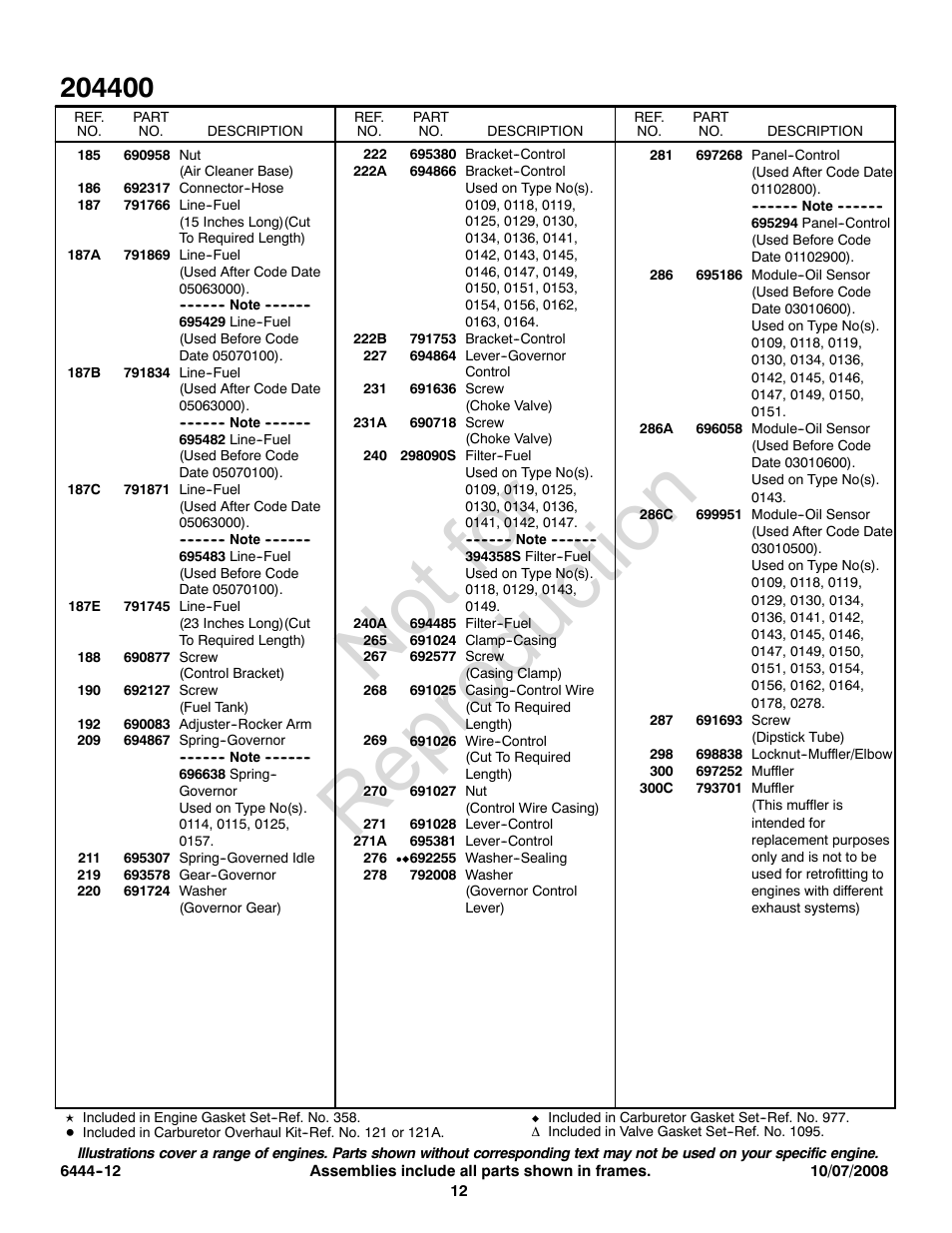 Not for reproduction | Snapper 204400 User Manual | Page 12 / 20