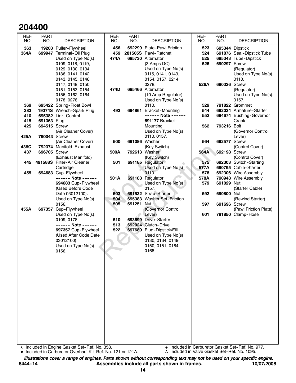 Not for reproduction | Snapper 204400 User Manual | Page 14 / 20