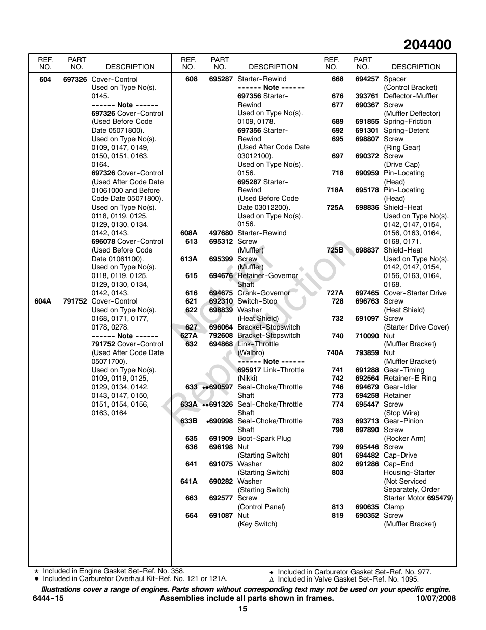 Not for reproduction | Snapper 204400 User Manual | Page 15 / 20