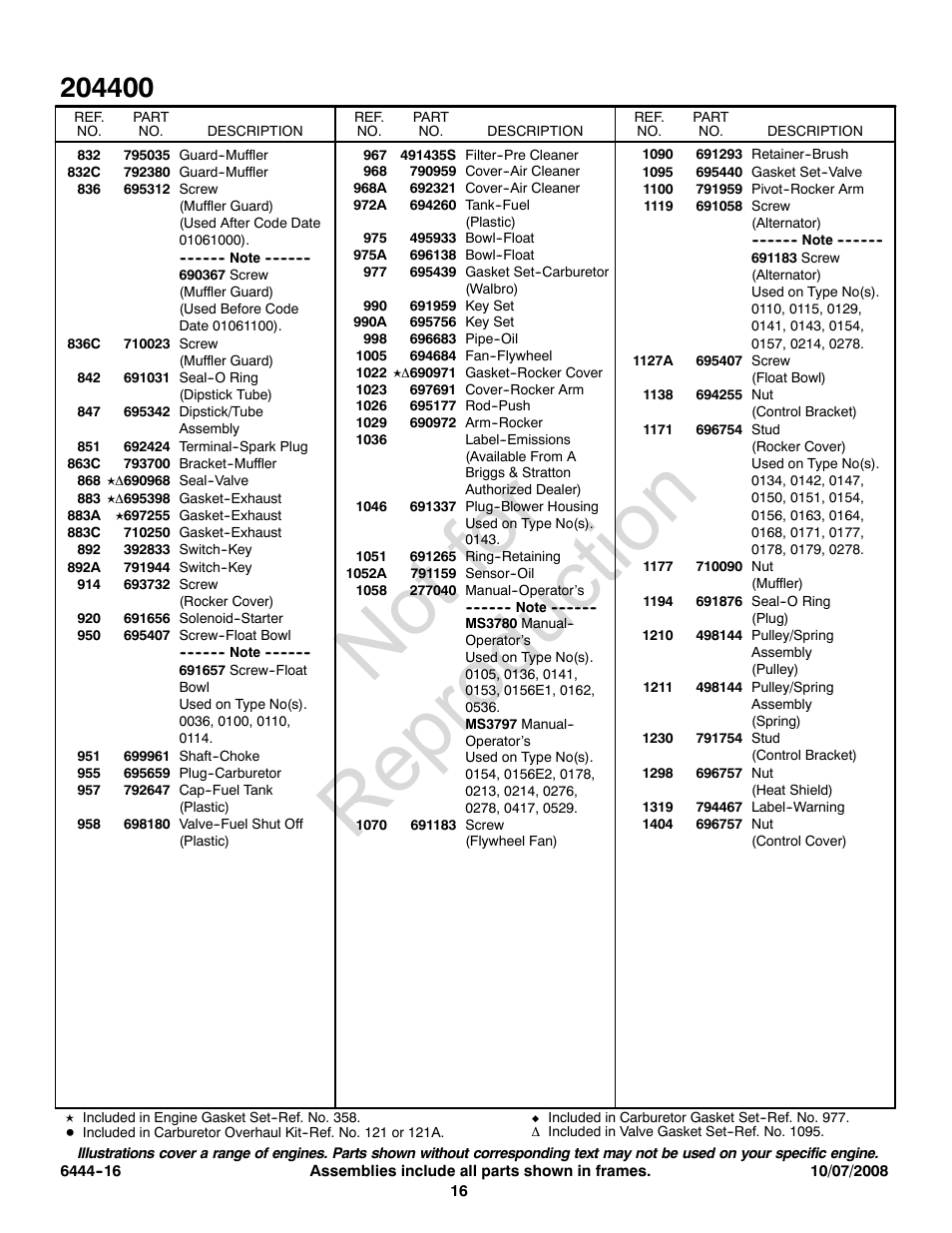 Not for reproduction | Snapper 204400 User Manual | Page 16 / 20