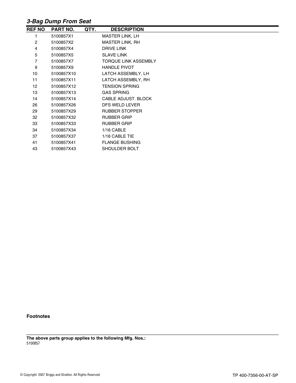 Bag dump from seat | Snapper FAST-VAC 5600148 User Manual | Page 13 / 24