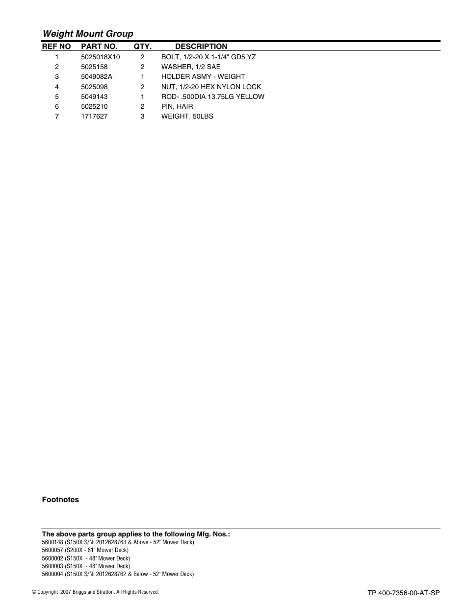 Weight mount group | Snapper FAST-VAC 5600148 User Manual | Page 15 / 24